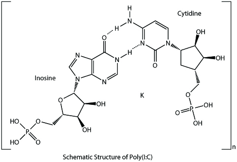 Poly(I).Poly(C), HMW