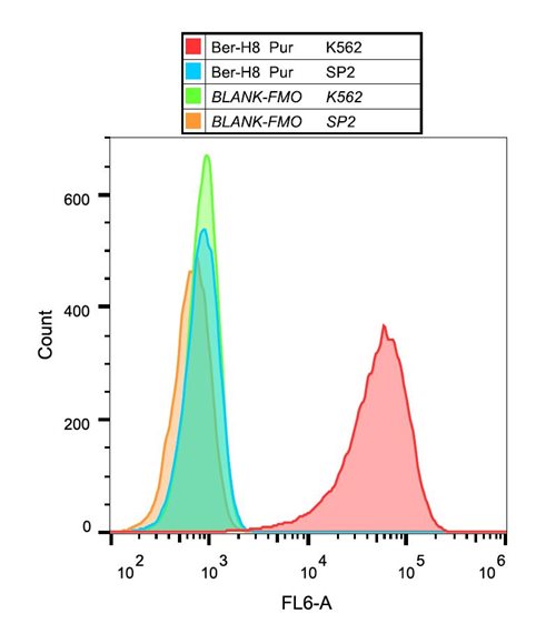 Anti-CD30 Monoclonal Antibody (Clone:Ber-H8)