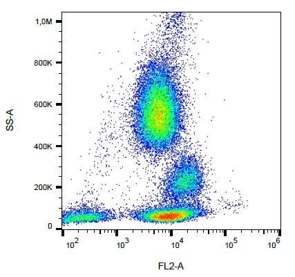 Anti-CD162 / PSGL-1 Monoclonal Antibody (Clone:TC2)