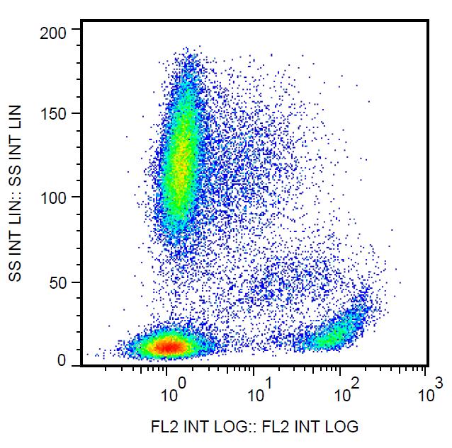 Anti-CD62P / P-selectin Monoclonal Antibody (Clone:AK4)-Biotin Conjugated