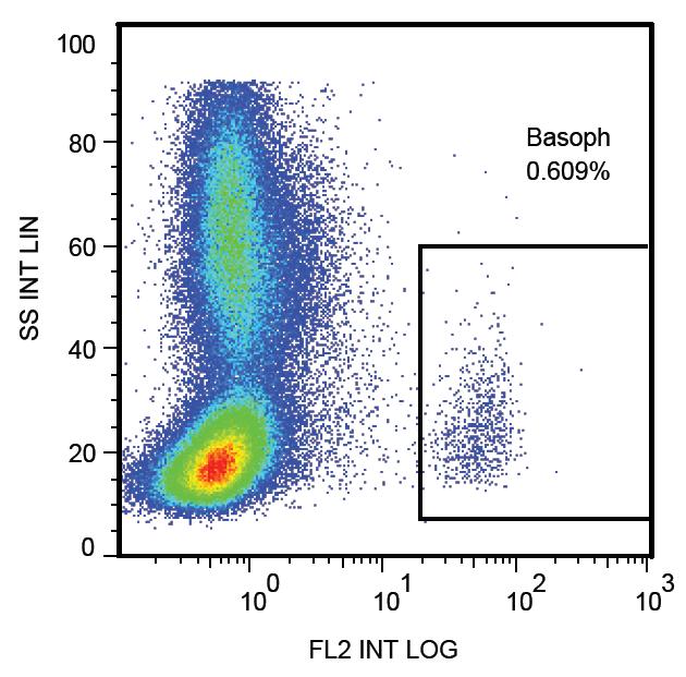 PE Conjugated, Anti-CD107a / LAMP-1 Monoclonal Antibody (Clone:H4A3)