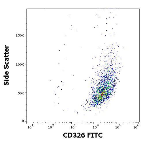 Anti-Human CD326 FITC (Clone : 323/A3)