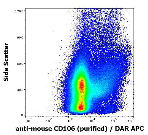 Anti-Mouse CD106 Antibody (Clone : 429 (MVCAM.A))