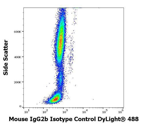 Mouse IgG2b Isotype Control DyLight<sup>®</sup> 488 (Clone : MPC-11) (Discontinued)