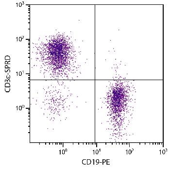 Rat Anti-Mouse CD3e-R-PE/CY5