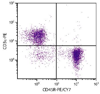 Rat Anti-Mouse CD45R-PE/CY7