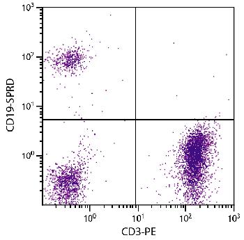 Mouse Anti-Human CD19-R-PE/CY5