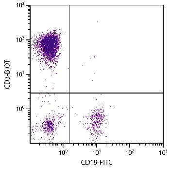 Mouse Anti-Human CD3-Biotin Conjugated