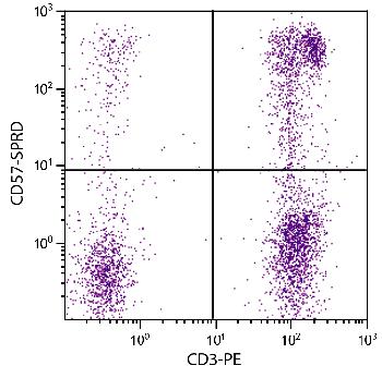 Mouse Anti-Human CD57-R-PE/CY5